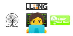 Logos des logiciels auxquels contribue Worteks en Identité
